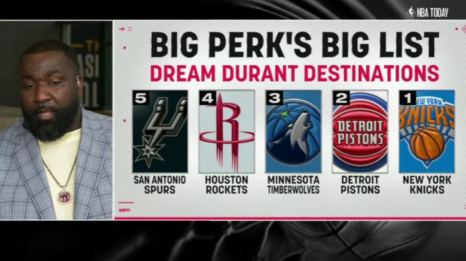 杜兰特下周或被交易！帕金斯揭五大潜在下家，格林质疑KD性价比