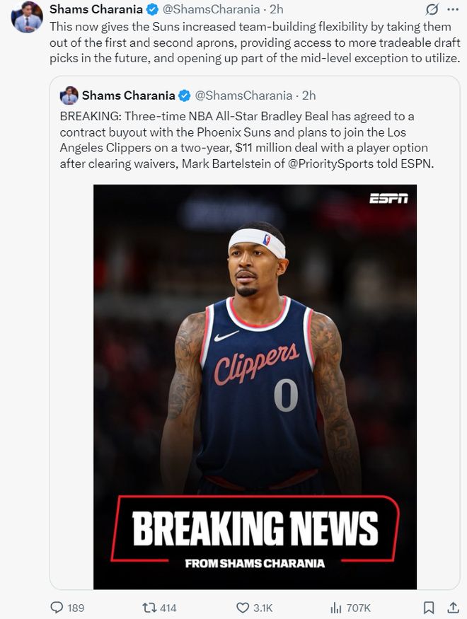 比尔放弃1380万买断协议，签约快船两年1100万，哈登成关键推手