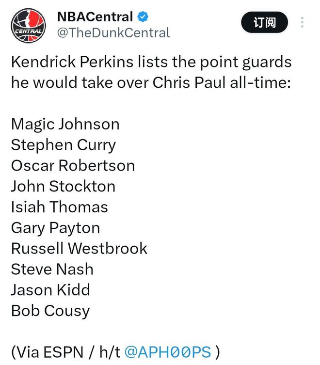 保罗历史前十控卫争议！帕金斯公布名单：库里、威少排名超保罗